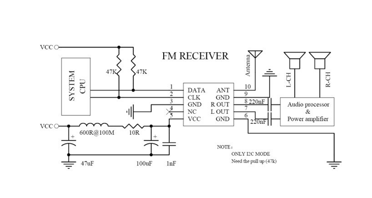 RDA5807M I2C FM Radio