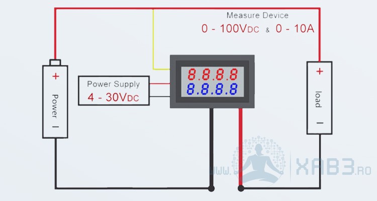 Voltmetru DC 0-100V Dual V/A