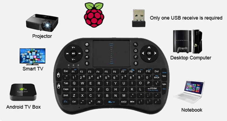 Mini Tastatura Wireless cu Touchpad